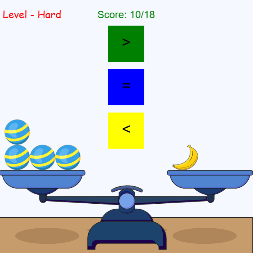 Mayor o menor qué, juego de matemáticas