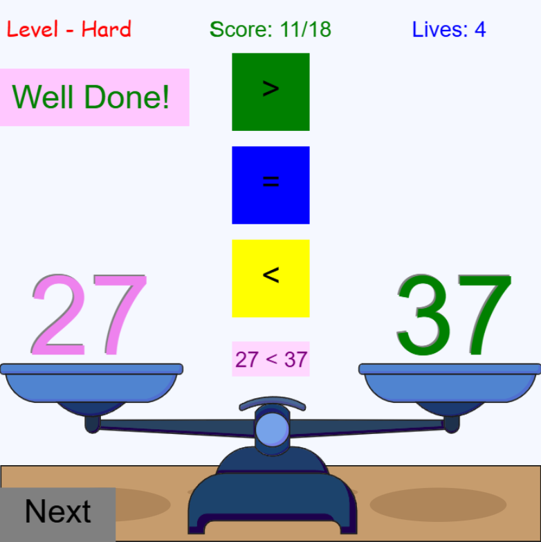Mayor, menor o igual qué, juego de matemáticas