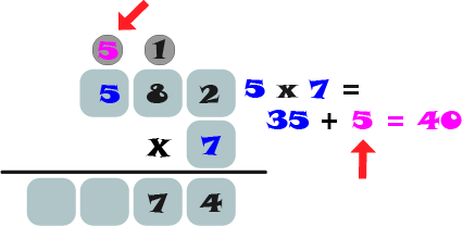 Resolver Problemas de Multiplicación Usando el Método de Reagrupación, paso 8